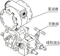 differential pressure pressure sensor differential pressure pressure sensor