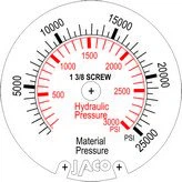 custom pressure gauge 2
